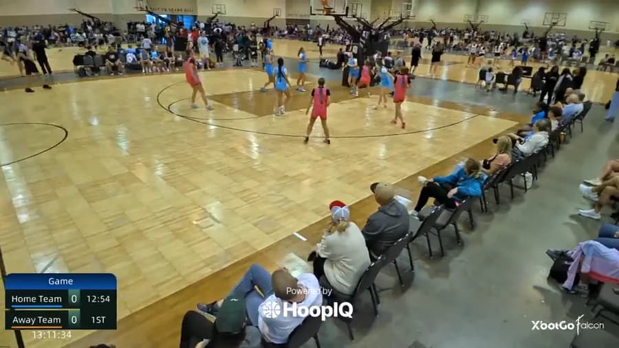 2-pt Shot