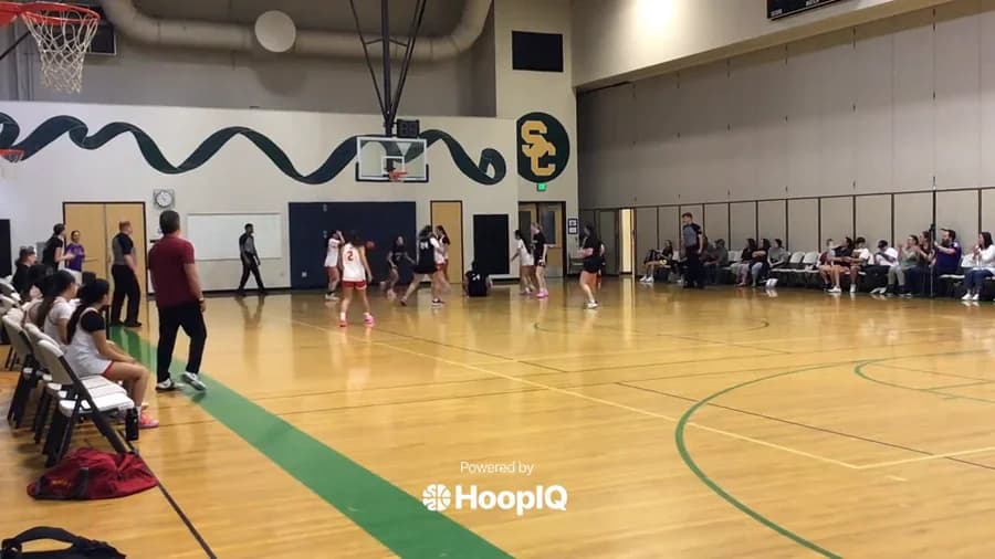 2-pt Shot