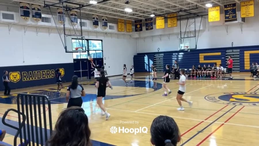 2-pt Shot