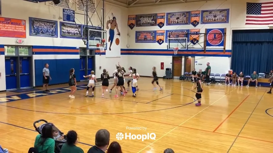 Off. Rebound
