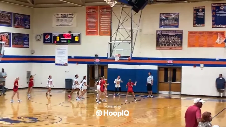 Off. Rebound