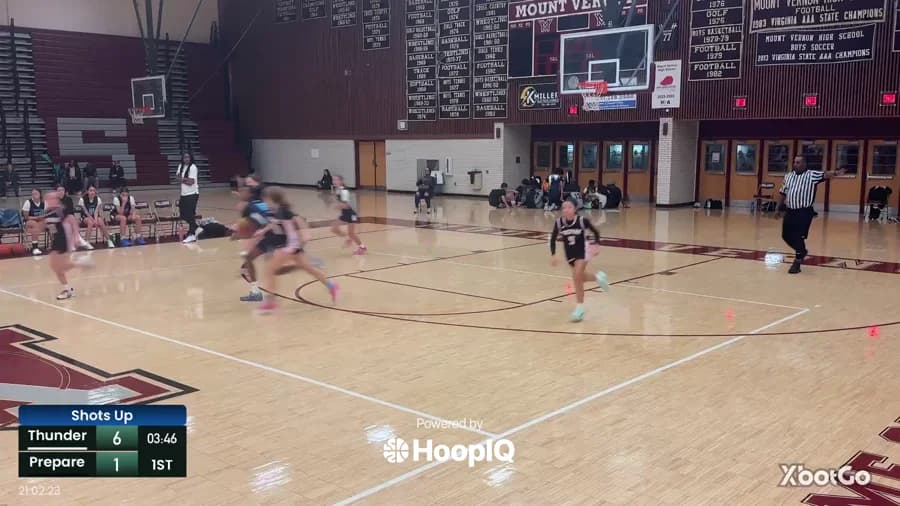 2-pt Shot