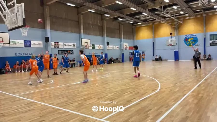 Def. Rebound