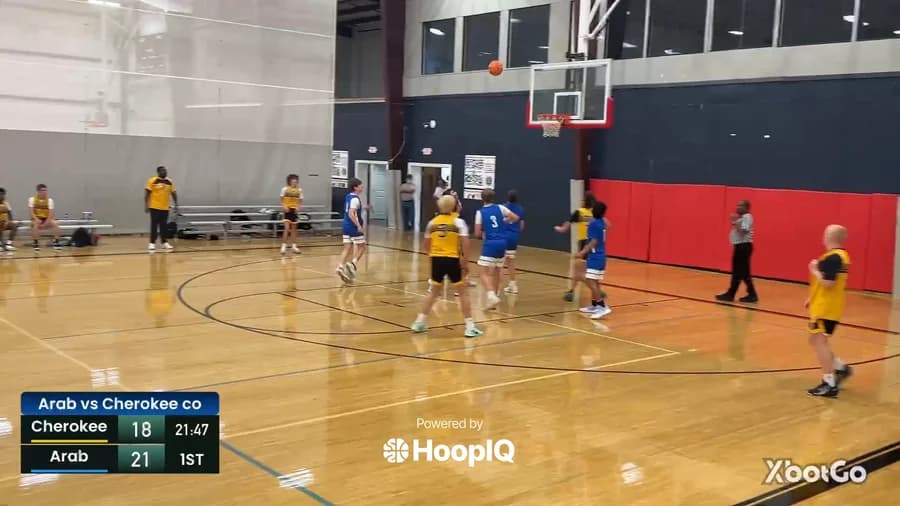 2-pt Shot