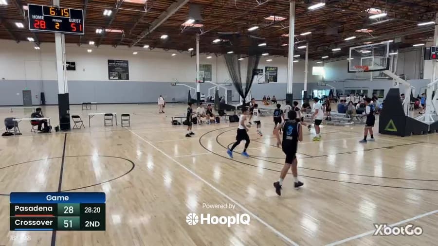 3-pt Shot
