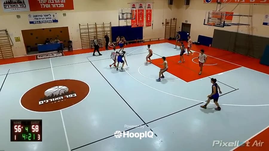 3-pt Shot