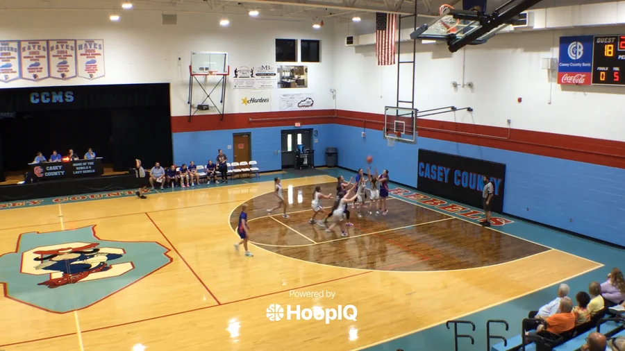 Off. Rebound