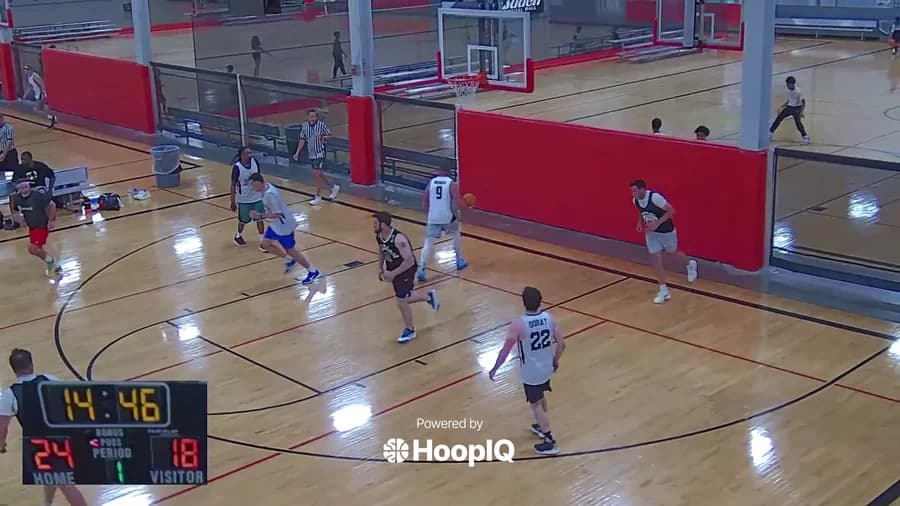 2-pt Shot