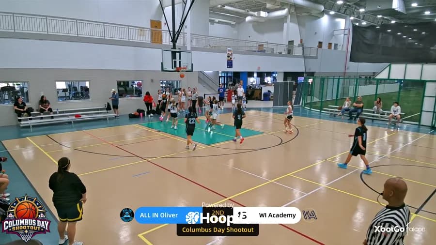 2-pt Shot