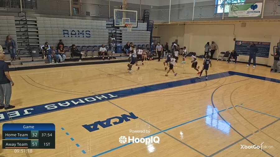 2-pt Shot