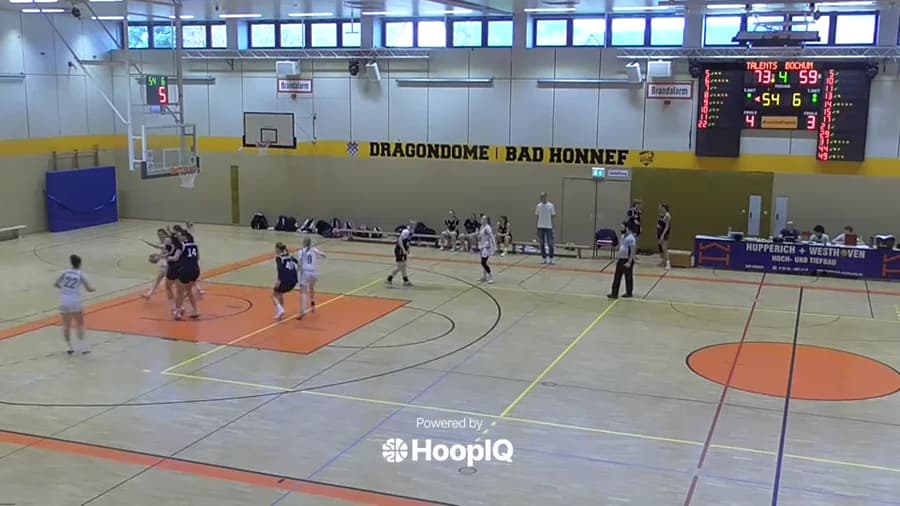 3-pt Shot