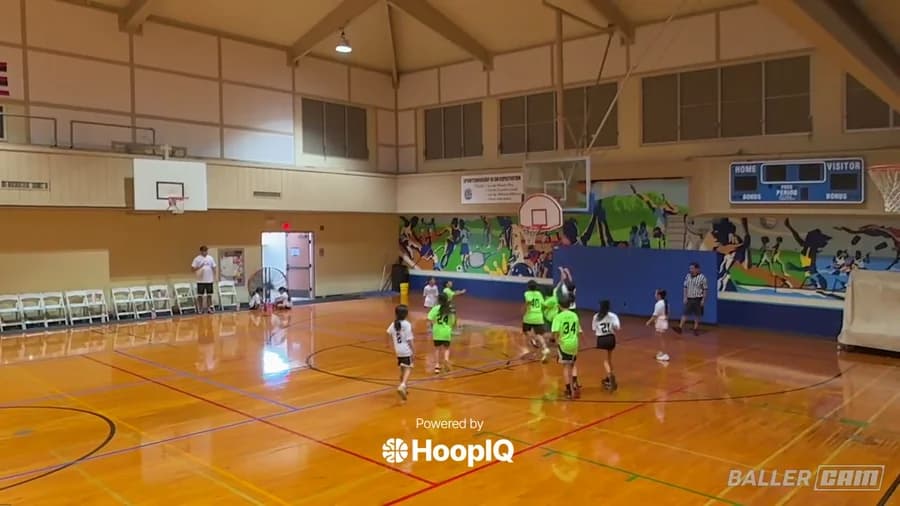 2-pt Shot