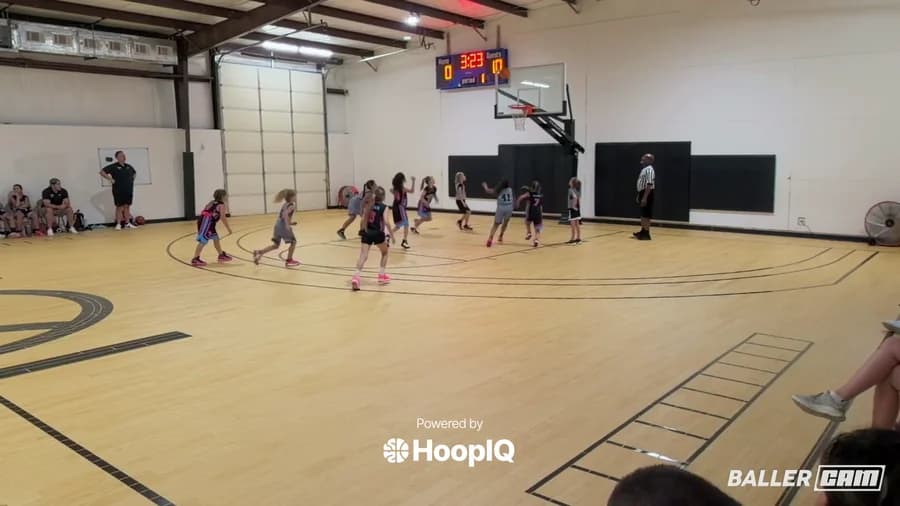 Off. Rebound