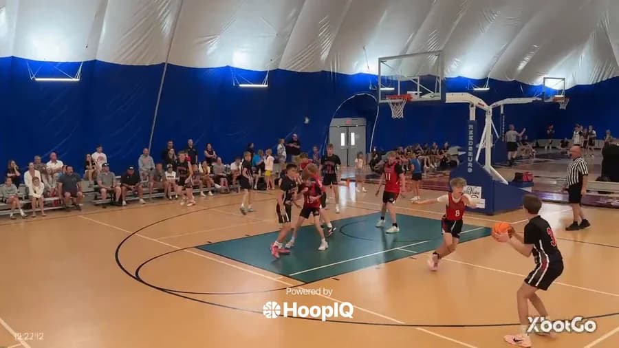 3-pt Shot