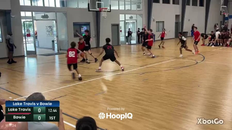 2-pt Shot