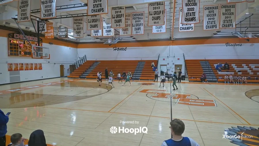 3-pt Shot