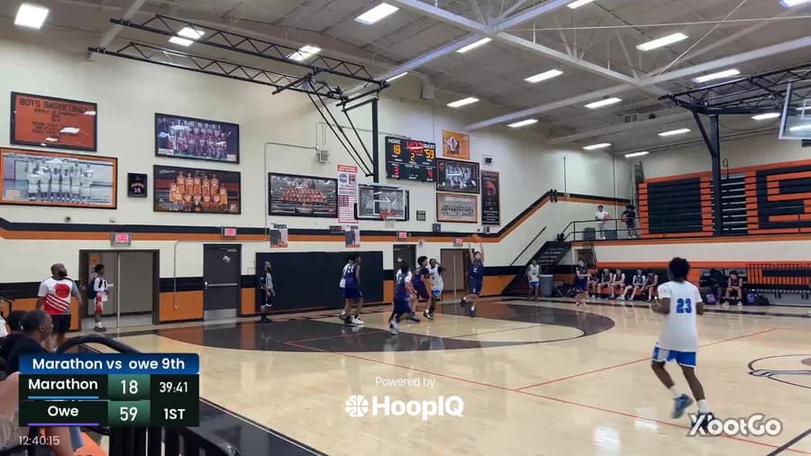 Off. Rebound