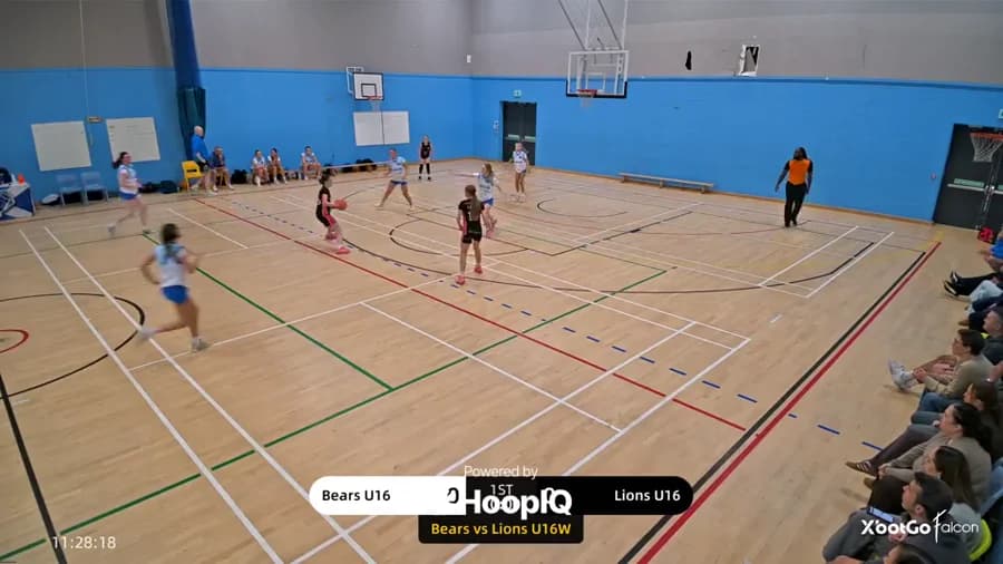 3-pt Shot