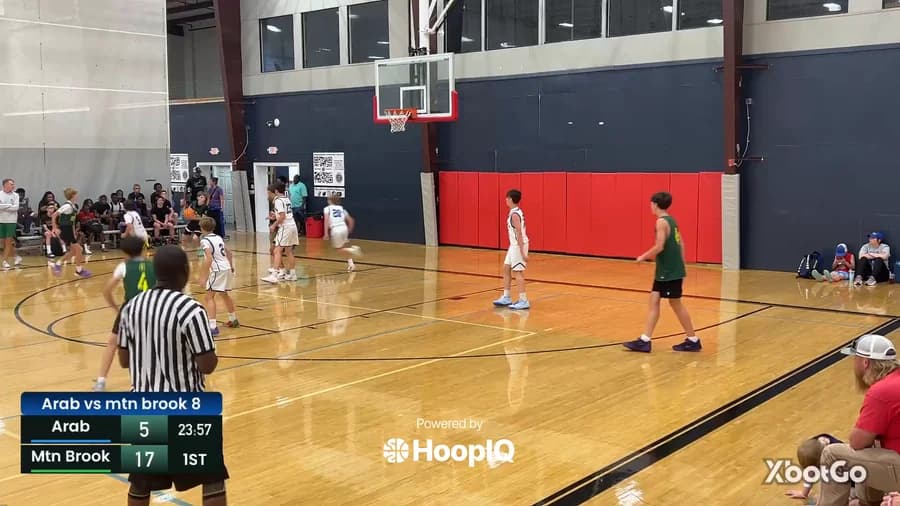 Off. Rebound