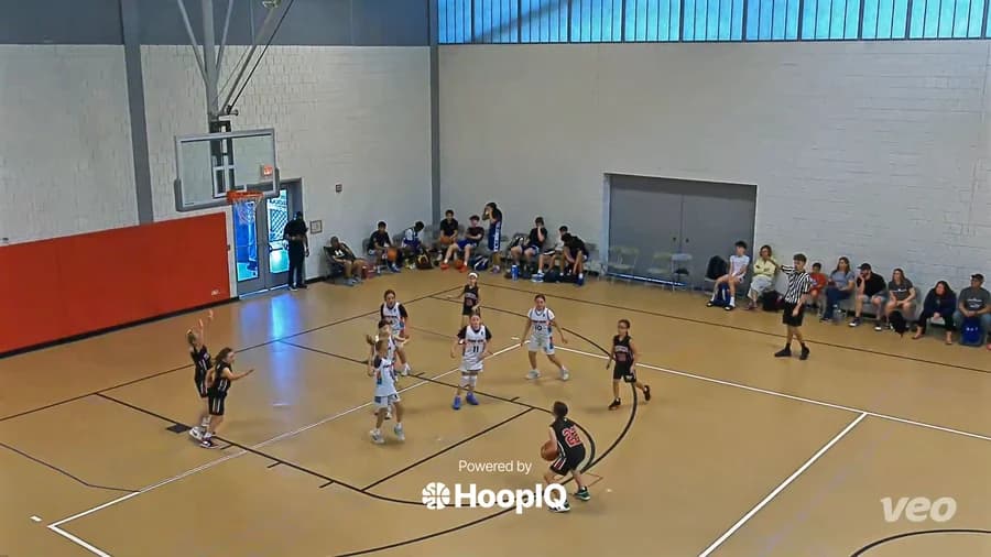 Off. Rebound