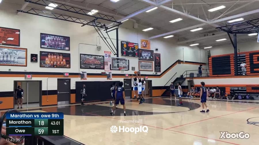 Off. Rebound