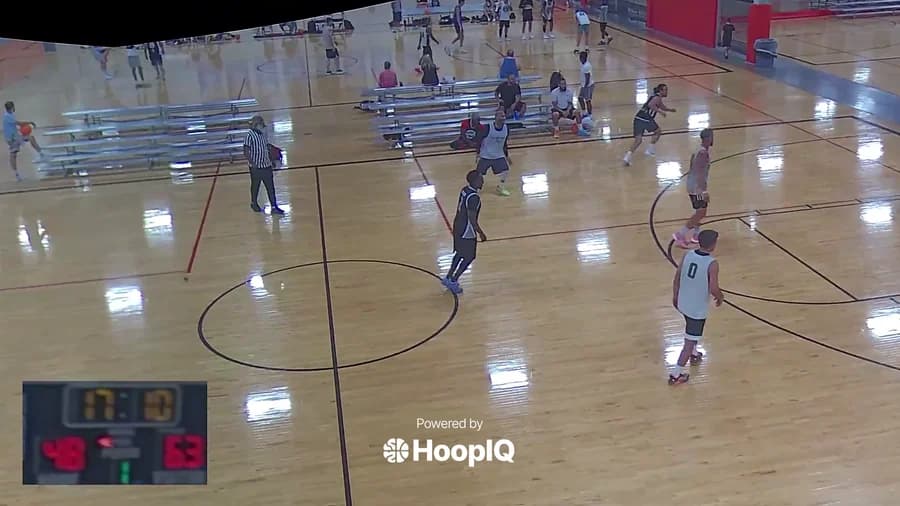 Off. Rebound