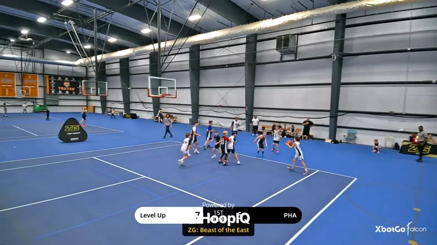 2-pt Shot