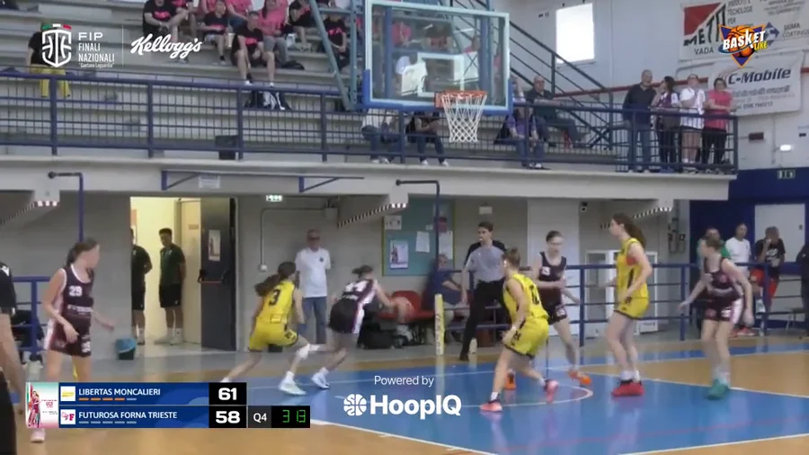 Def. Rebound