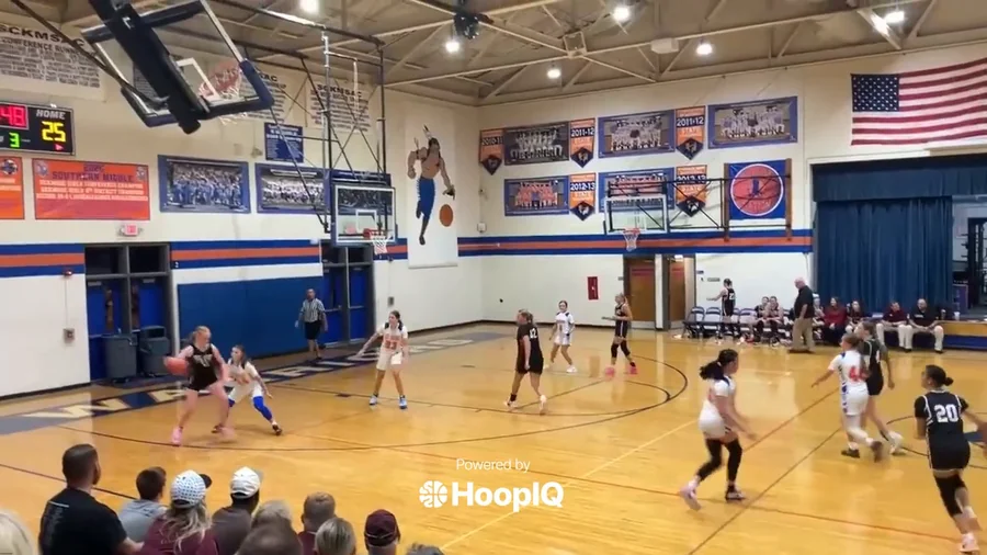 2-pt Shot