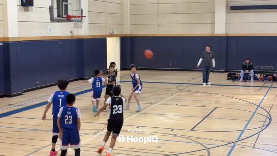 Off. Rebound