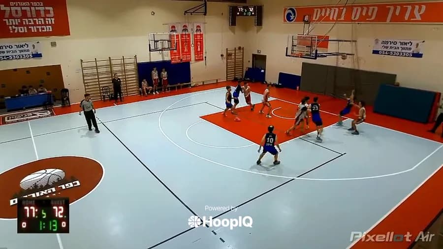 Off. Rebound