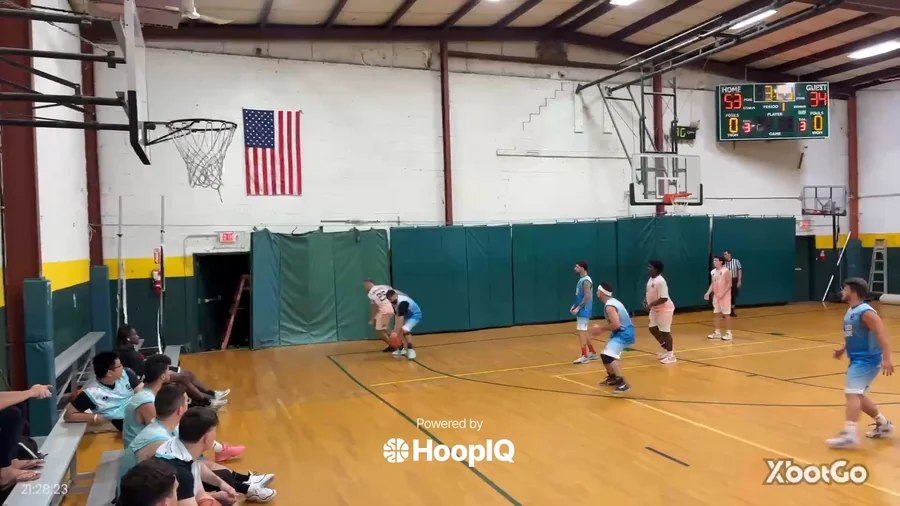 Off. Rebound