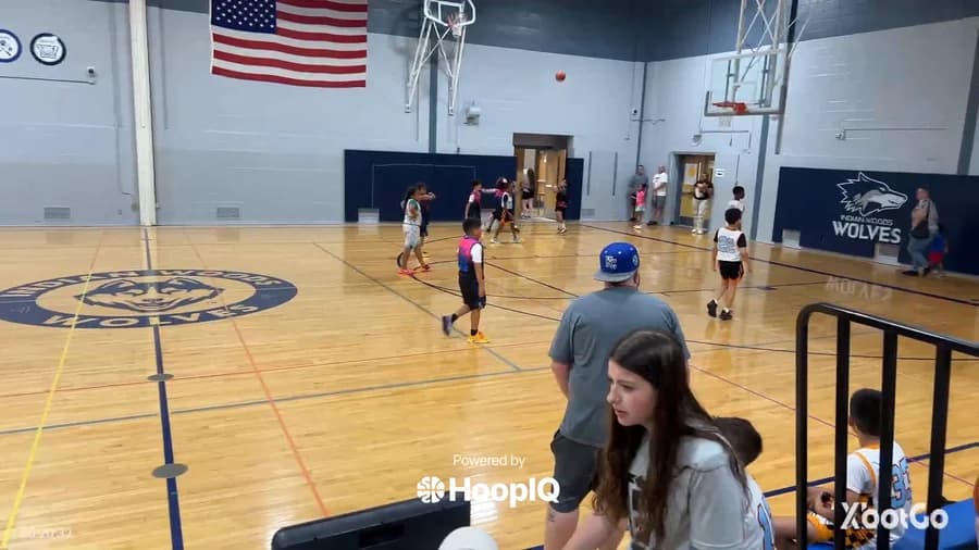 3-pt Shot