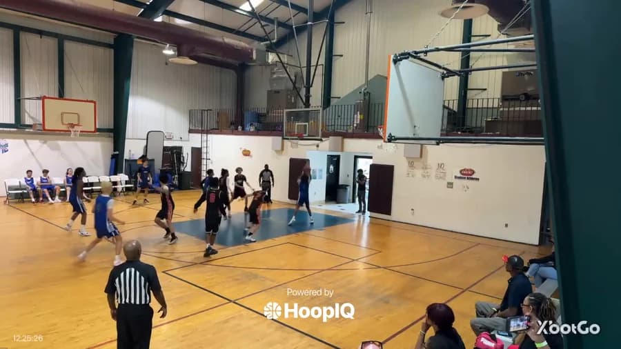 2-pt Shot