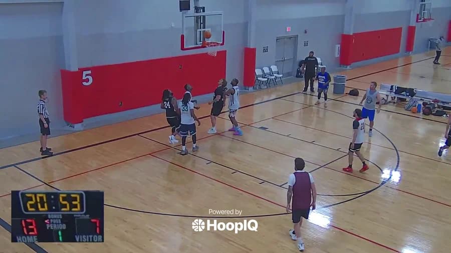 2-pt Shot