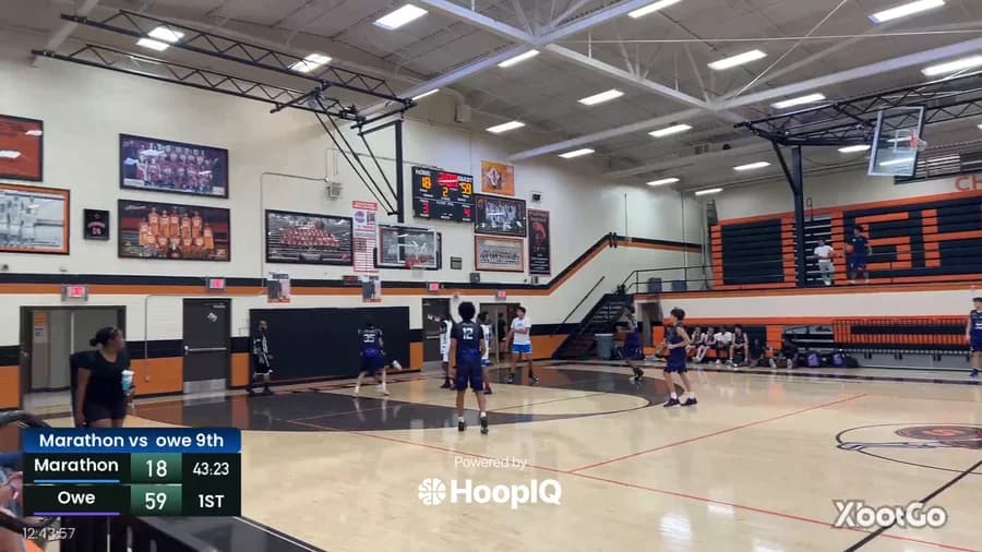 2-pt Shot