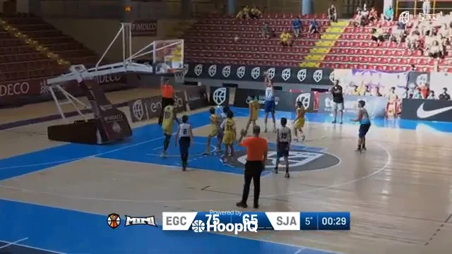 Off. Rebound