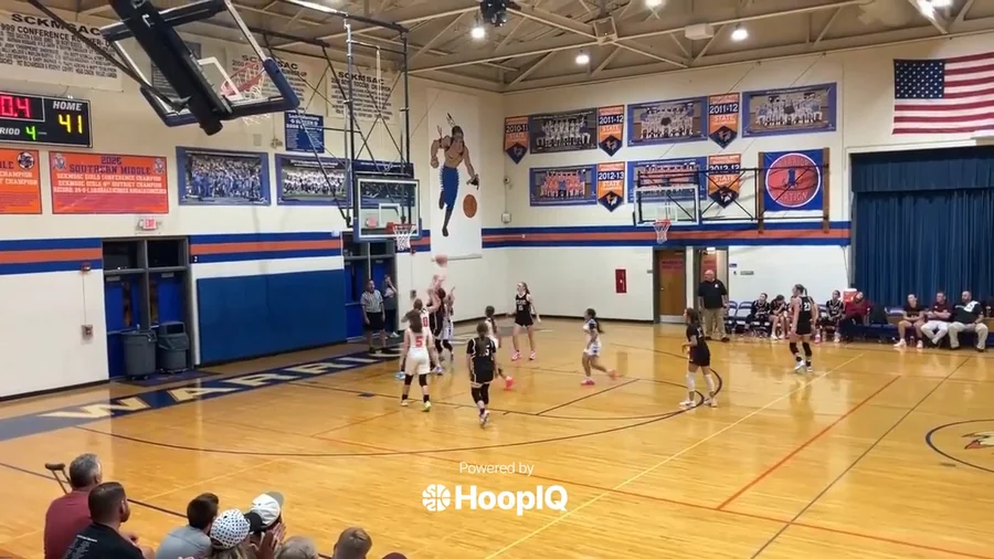 Off. Rebound