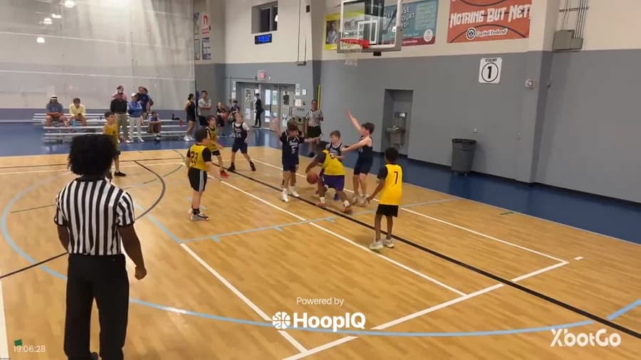 Off. Rebound
