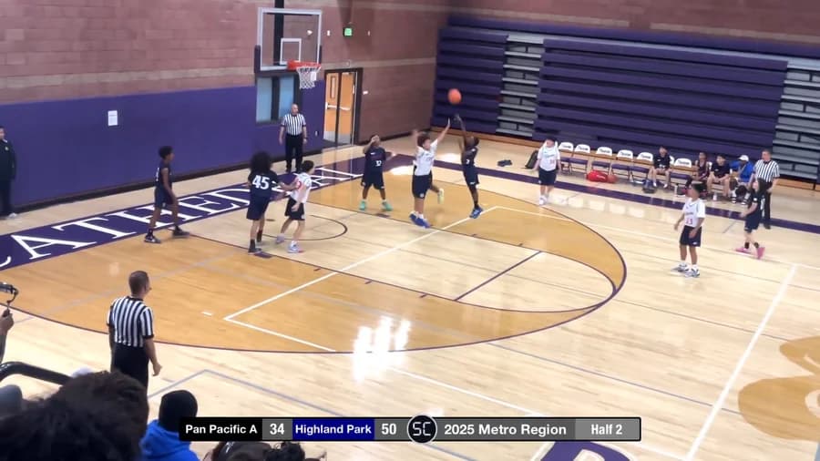 2-pt Shot
