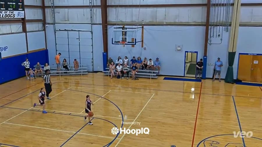 2-pt Shot
