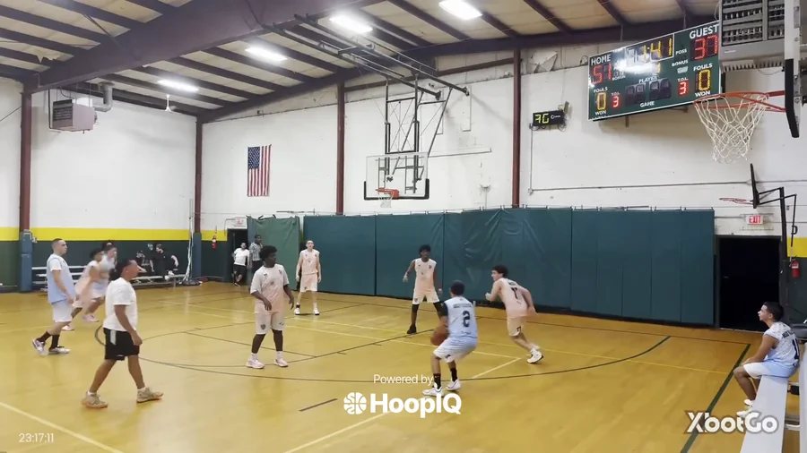 Off. Rebound