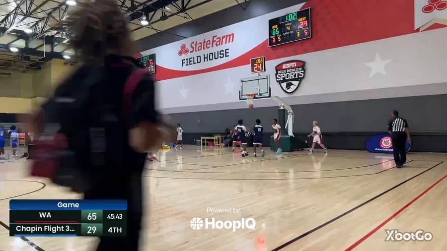 2-pt Shot
