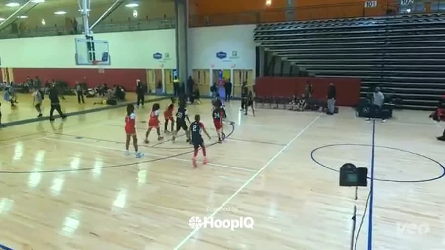 Off. Rebound