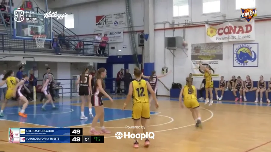 3-pt Shot