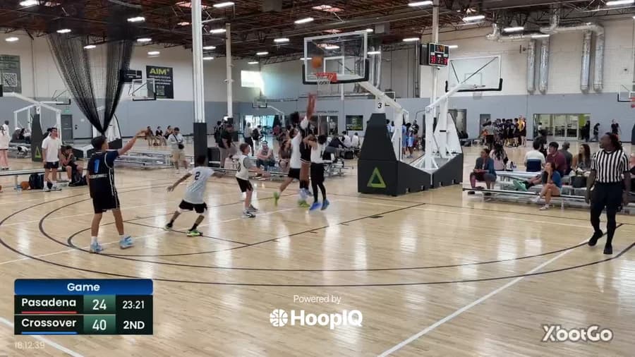 2-pt Shot