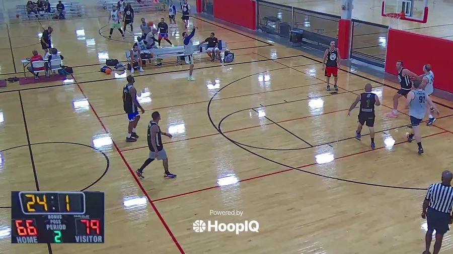 3-pt Shot