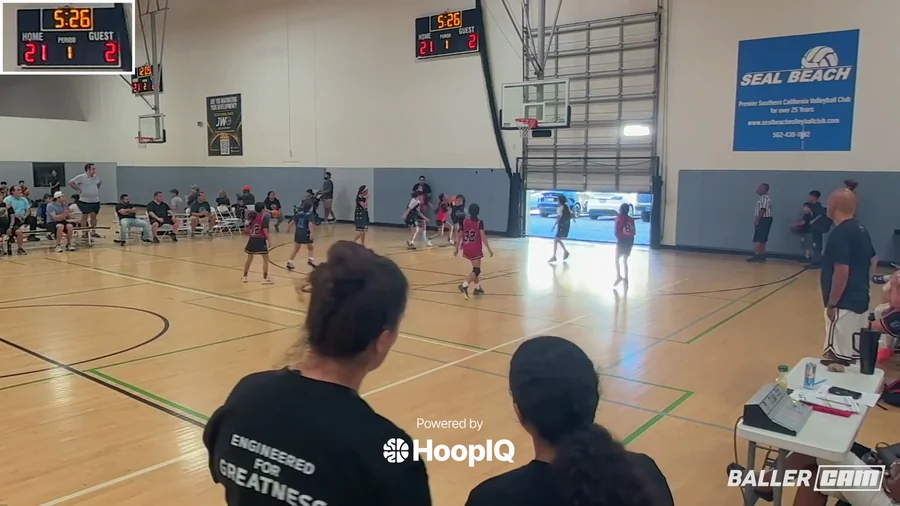 2-pt Shot