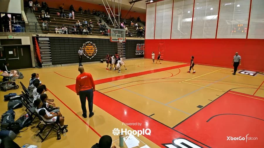 3-pt Shot