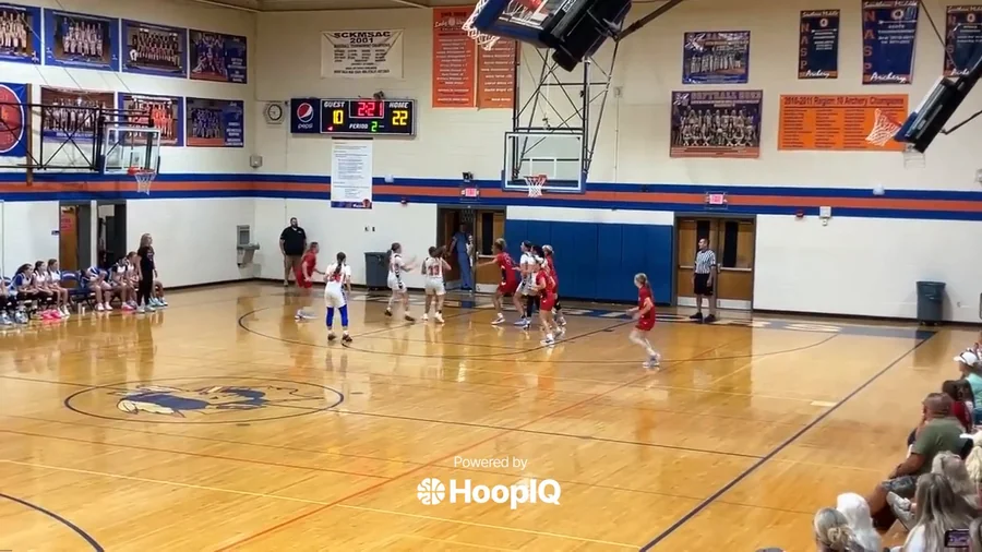 Def. Rebound
